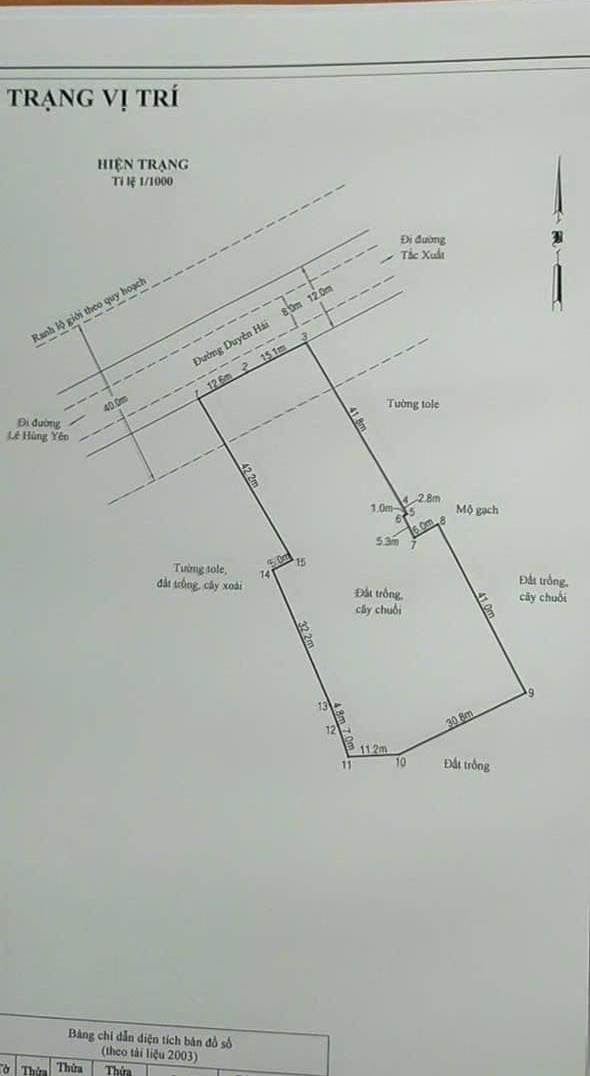 BÁN ĐẤT MẶT TIỀN DUYÊN HẢ THỊ TRẤN CẦN THẠNH CẦN GIỜ